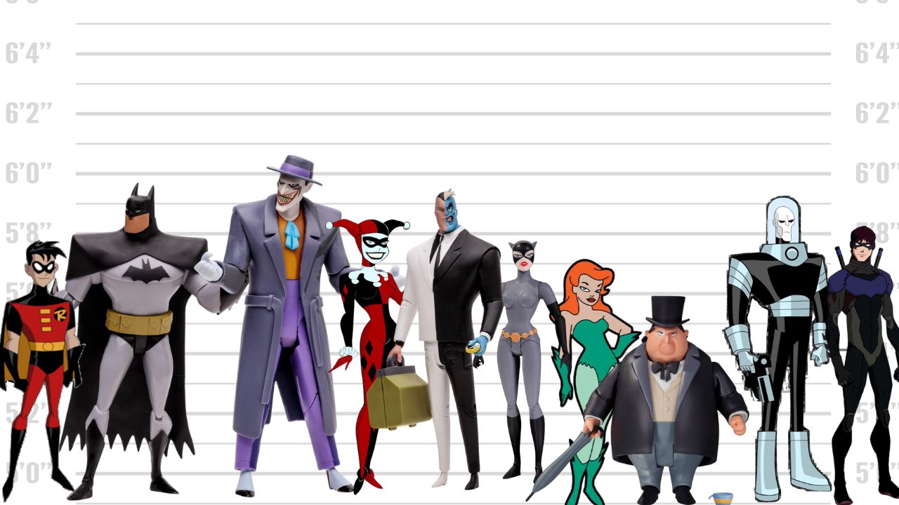 Batman The Animated Series Height Comparison​ with other characters